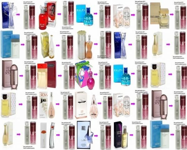 perfumes feminino